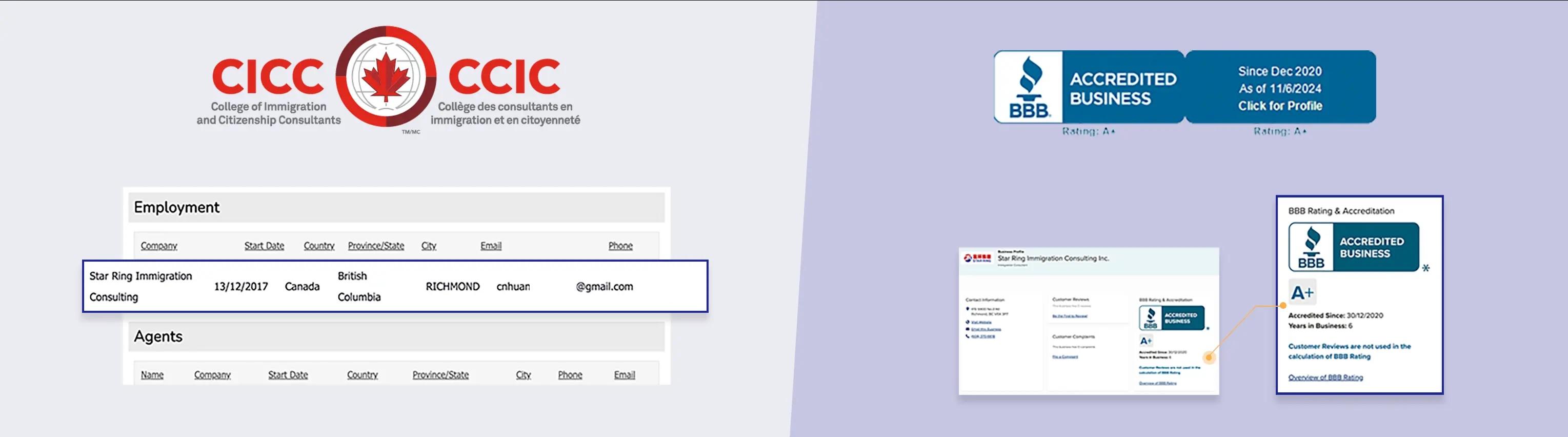 authentication